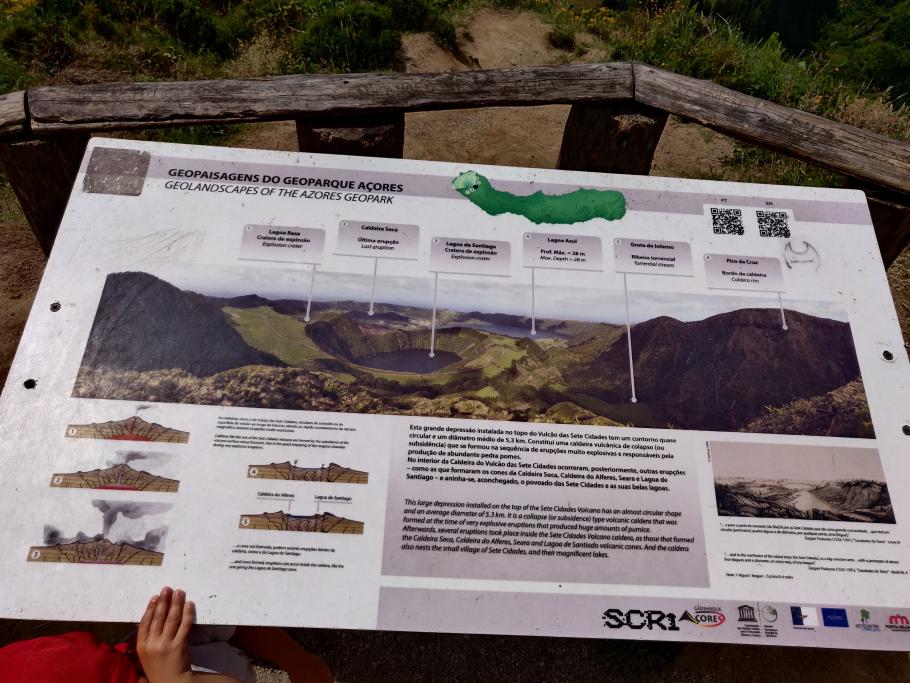 Ein Hinweisschild erklärt, wie die riesige Caldera entstanden ist