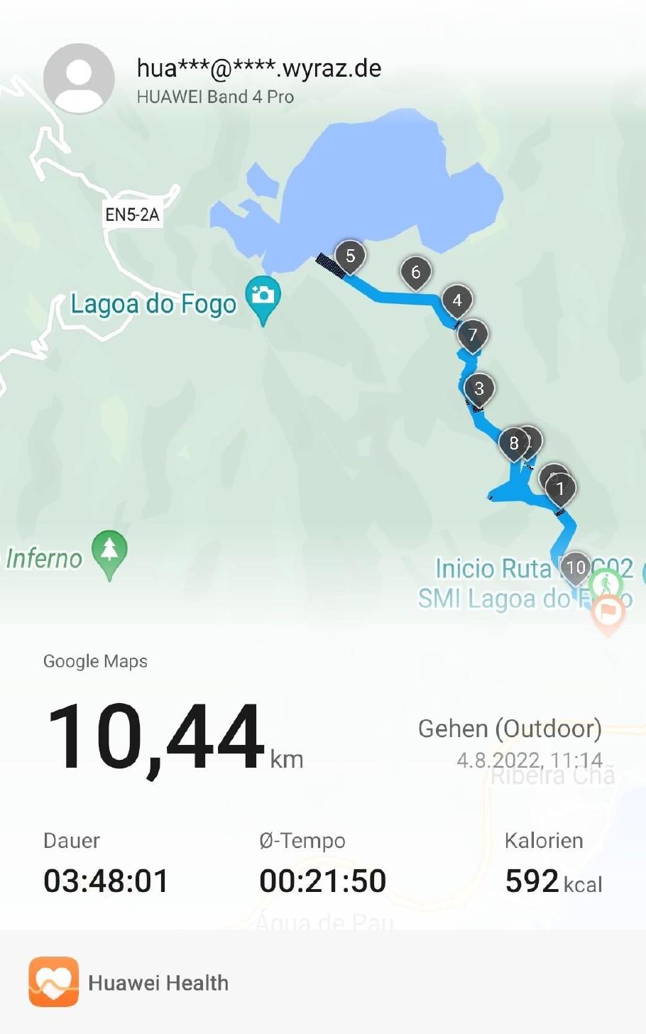 Die Strecke war heute ganz ordentlich