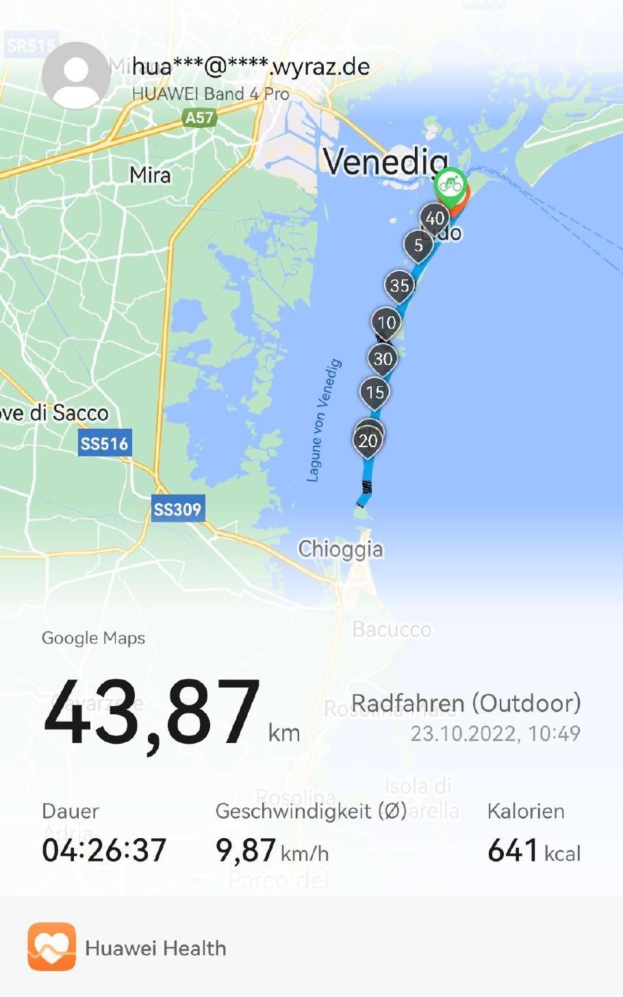 Die Strecke kann sich sehen lassen.