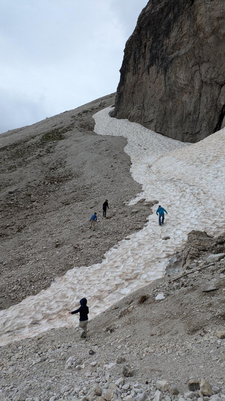 Ab hier wird es ein wenig anspruchsvoller