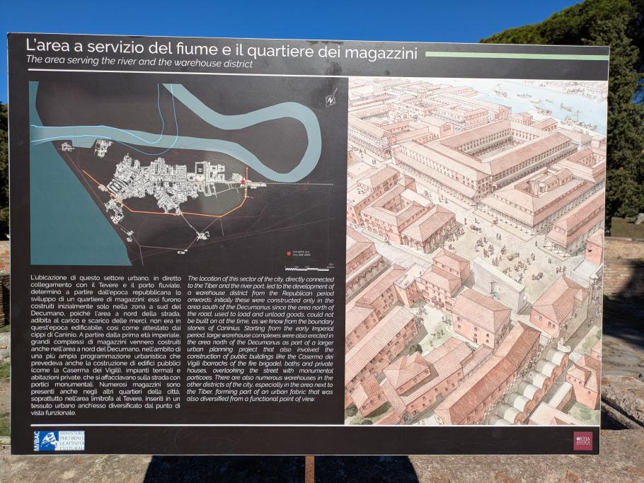 Die Stadt bestand einst aus großen, mehrstöckigen Gebäuden entlang des Tibers